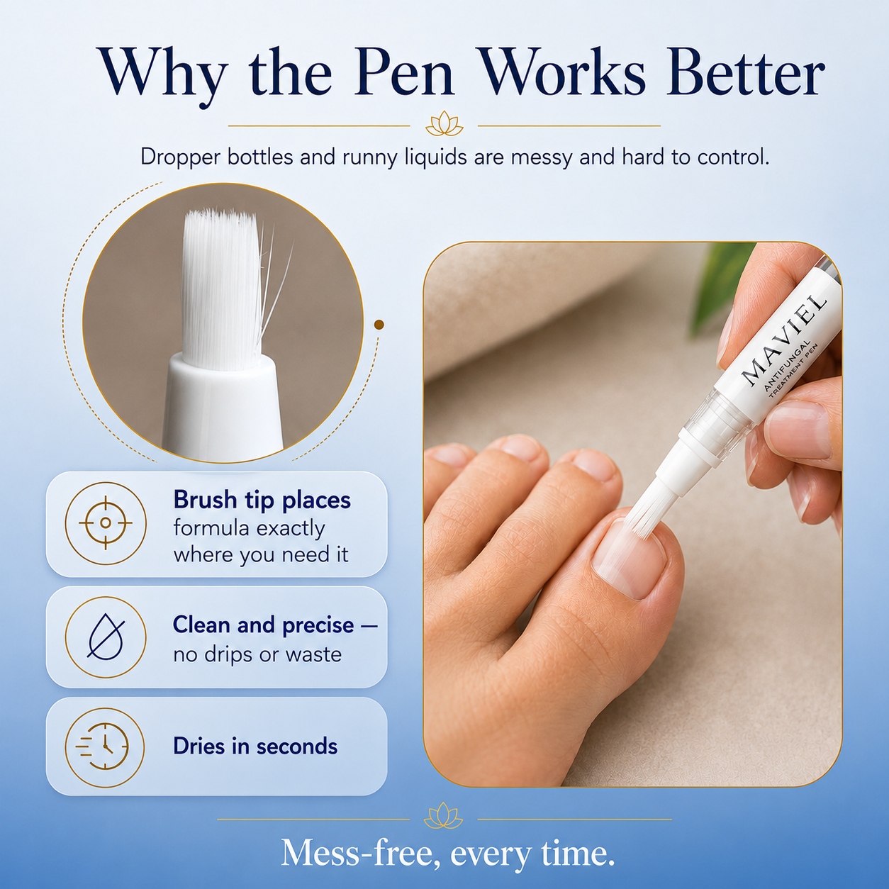 Maviel Antifungal Pen